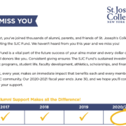 St. Joseph's College Ugly Betty Letter